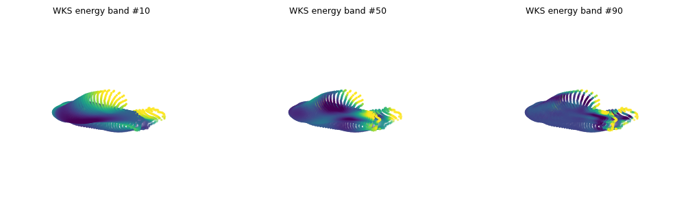 ../_images/3a7035d89179a729bf88866f7f4116a2462bb0ffe7a714cbf50a2dcb566d2af1.png