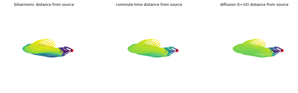 ../_images/5b7eec1d874981691039f63d2fa5290c7b8006f1e2b40990e8e8572160f92264.png