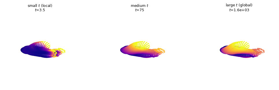../_images/d18189ae7d430dcee01c2ddaa84ffc62b4e5f808e9df6374c68f333d38e157c3.png